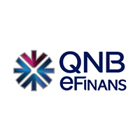 FİNANSBANK